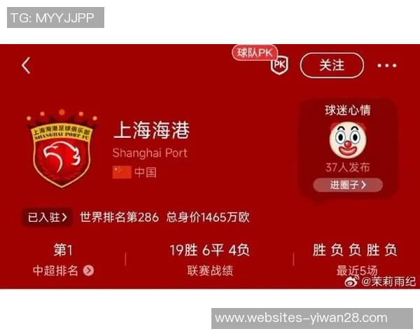 上海足球队荣登足球意识排行榜第七位引发热议 上海足球队荣登足球意识排行榜第七位引发热议