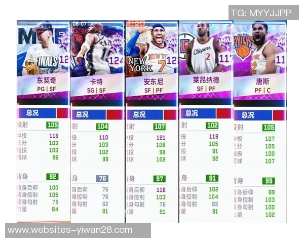 唐斯与字母哥对决NBA赛场上的巅峰对抗与精彩瞬间解析