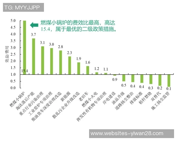 图尔与特鲁瓦对决分析及双方近期状态评估